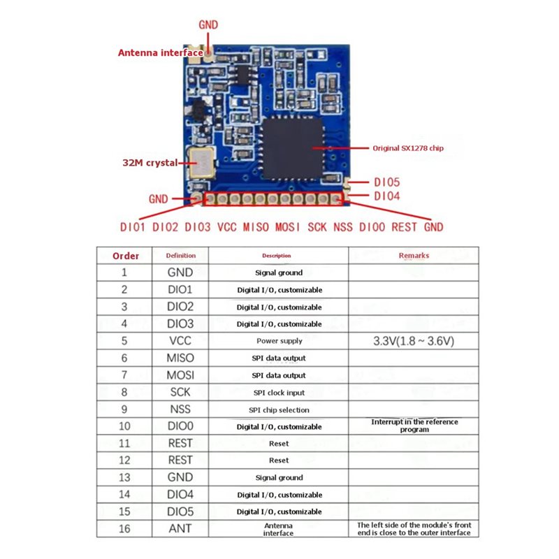 2 módulos inalámbricos Lora SX - Lora Sx1278 reseña y precio