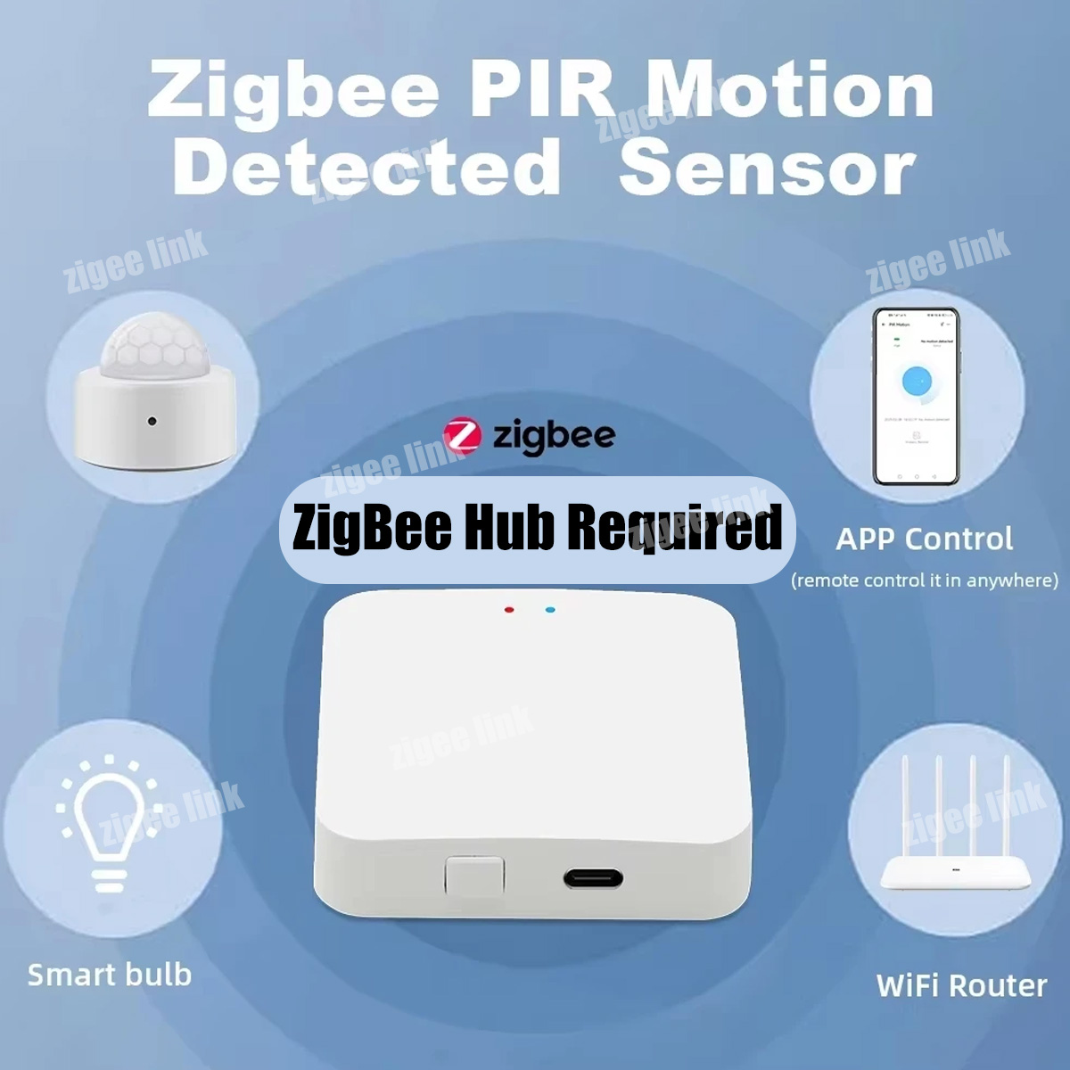 Sensor de movimiento ZigBee 3, - Pir Motion Sensor reseña y precio